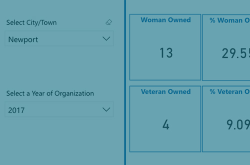 Survey of self-registered entities