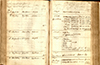 Providence Import Office Book of Manifests, 1785-1789