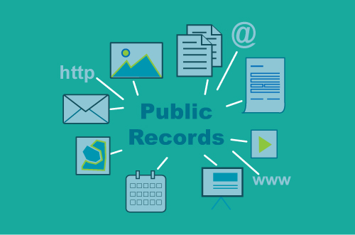 Accessing Public Records